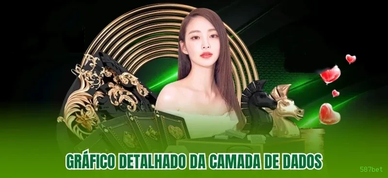Conta 587bet sincronizada site e app